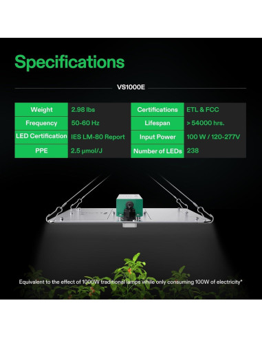 Luz de Cultivo LED VIVOSUN VS1000E 100W Espectro Completo