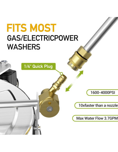 Limpiador de Superficies 2-en-1 EVEAGE 33cm para Lavadora a Presión