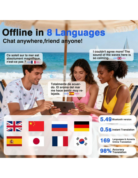 Auriculares Traductores AI OWS 3-en-1 Negro, 144 Idiomas