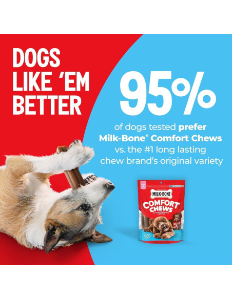 Golosinas para Perros Milk-Bone Mini Comfort Chews 0.63 kg