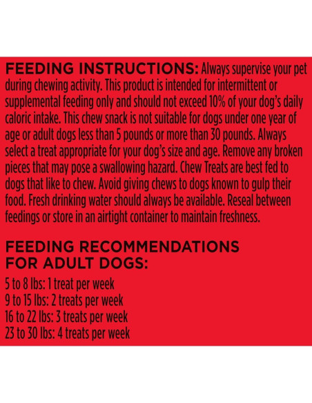 Golosinas para Perros Milk-Bone Mini Comfort Chews 0.63 kg