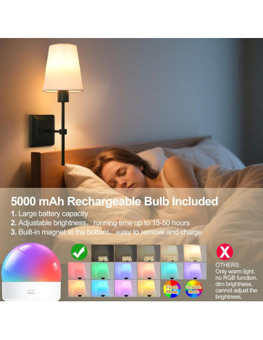 Juego de 2 apliques de pared OYLYW negros recargables con control remoto