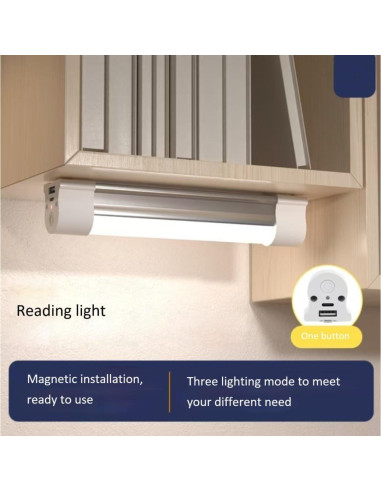 Luz de Trabajo LED Recargable MONIOUTDOOR LLQ20 5 Modos