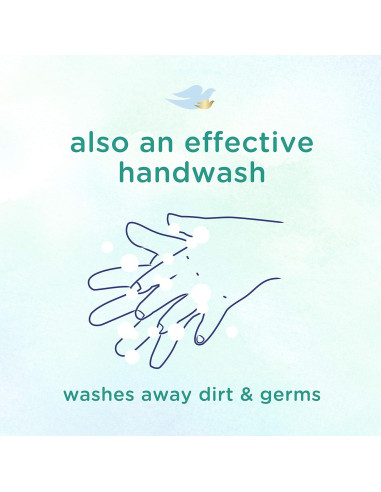 Baby Dove Lavado Corporal 385 ml x 3 Piel Sensible Sin Fragancia