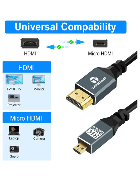 Cable Micro HDMI a HDMI 0.5M Jinglong 8K 60Hz 48Gbps