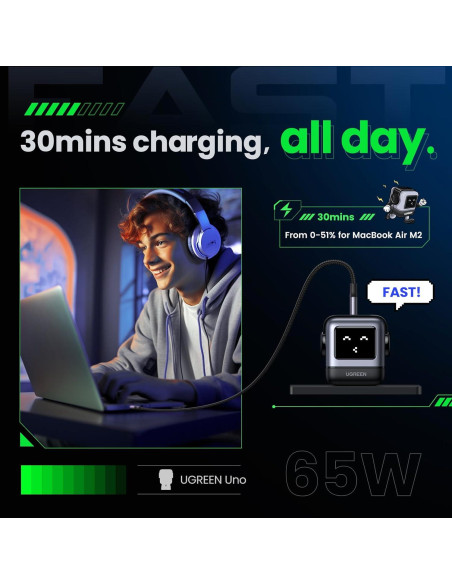 Cargador UGREEN Uno 65W GaN 3 Puertos Robot Negro