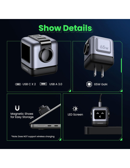 Cargador UGREEN Uno 65W GaN 3 Puertos Robot Negro