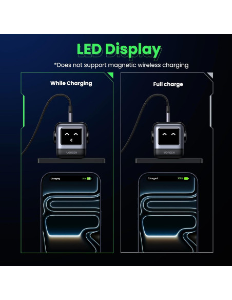 Cargador UGREEN Uno 65W GaN 3 Puertos Robot Negro