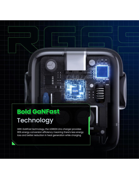 Cargador UGREEN Uno 65W GaN 3 Puertos Robot Negro
