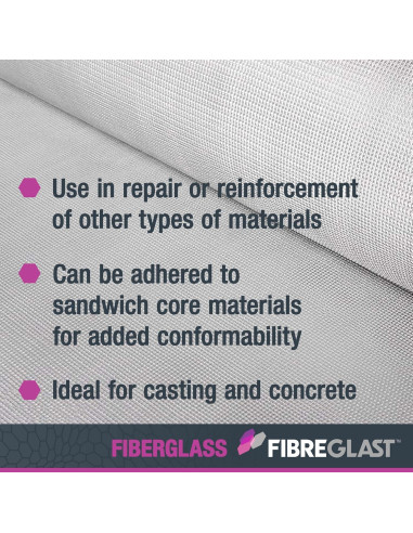 Malla de Fibra de Vidrio Fibre Glast 0.91 m - Resistente y Liviana
