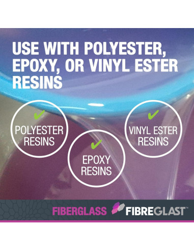 Malla de Fibra de Vidrio Fibre Glast 0.91 m - Resistente y Liviana