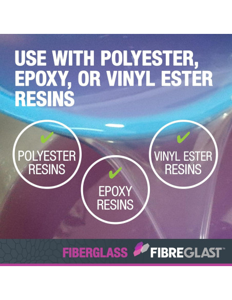 Malla de Fibra de Vidrio Fibre Glast 0.91 m - Resistente y Liviana