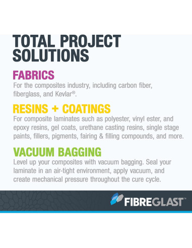 Malla de Fibra de Vidrio Fibre Glast 0.91 m - Resistente y Liviana