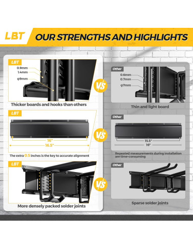 Organizador de Herramientas de Garaje LBT 125.7 cm Montado en Pared