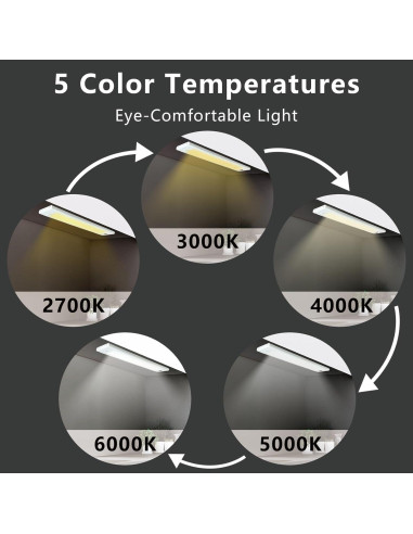 Luces LED Bajo Gabinete iQuincy 30.48cm 2 Paquete con Sensor