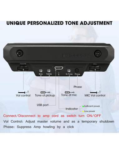 Pastilla de Guitarra Acústica Activa Recargable con Micrófono