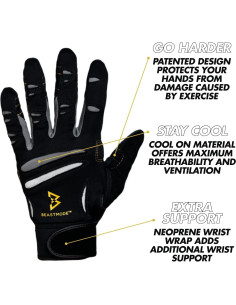 Guantes de Gimnasio Bionic BeastMode Dedo Completo Mujeres S 2
