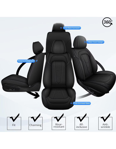 Fundas de Asiento Nissan Juke 2011-2017 JIAMAOXIN 5 Asientos