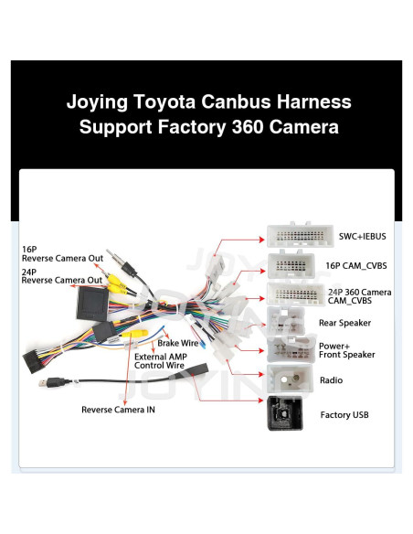 Adaptador de Cable de Alimentación Joying TU-CAN-N para Toyota