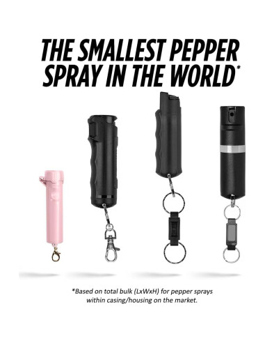 Aerosol de Pimienta Guard Dog Security Packin' Heat 14.79ml Rosa