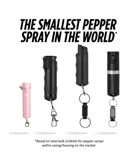 Aerosol de Pimienta Guard Dog Security Packin' Heat 14.79ml Rosa