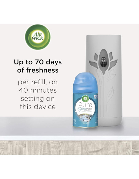 Recarga Spray Ambientador Automático Air Wick 2ct Manzana Canela