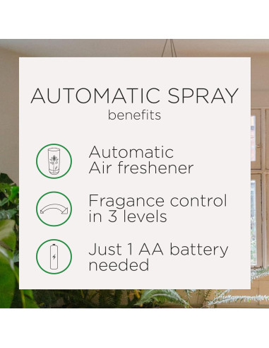 Recarga Spray Ambientador Automático Air Wick 2ct Manzana Canela