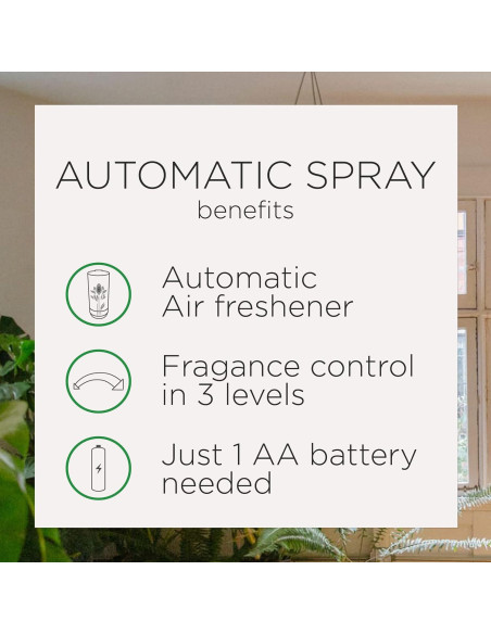 Recarga Spray Ambientador Automático Air Wick 2ct Manzana Canela