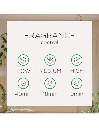 Recarga Spray Ambientador Automático Air Wick 2ct Manzana Canela