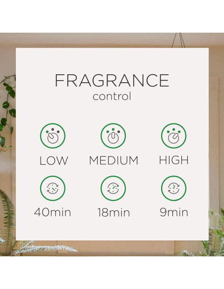 Recarga Spray Ambientador Automático Air Wick 2ct Manzana Canela