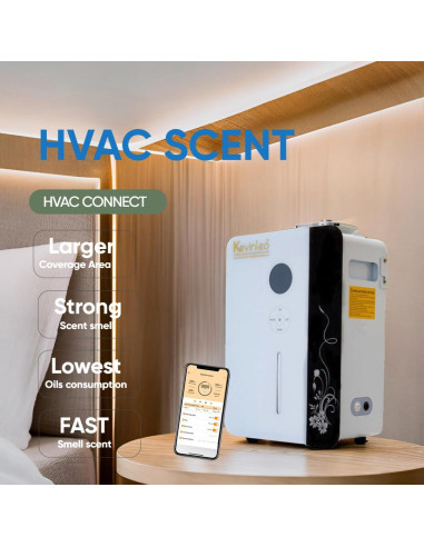 Difusor de Aroma Frío Kevinleo 800ml para Espacios Grandes