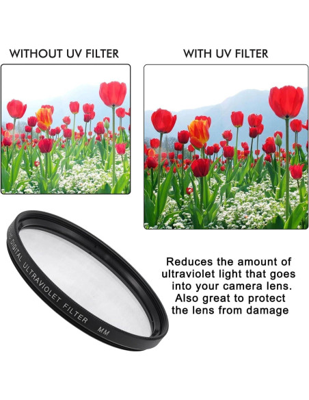 Filtro UV Acuvar 58mm para Lentes de Cámara DSLR y Sin Espejo