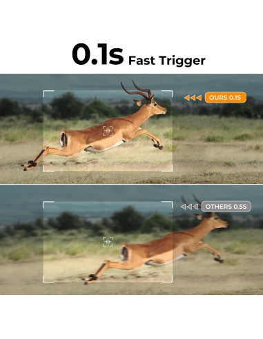 Cámara de Sendero K&F Concept 4K 48MP con Visión Nocturna