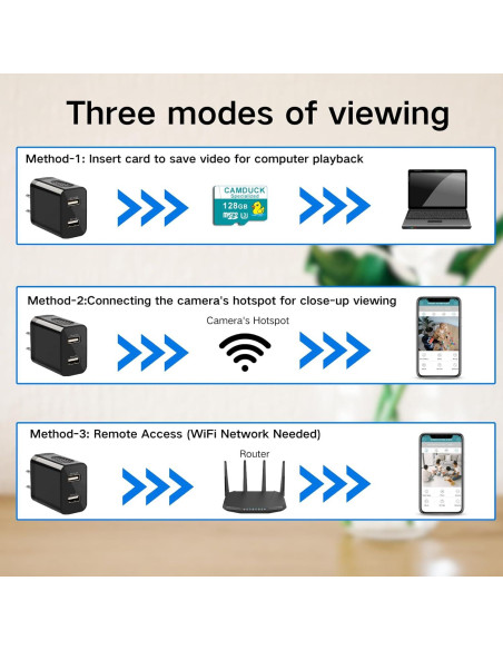 Cámara Nanny Wifi 1080P Recsentry - Cargador Oculto 90