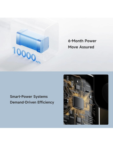 Cámara de Seguridad Inalámbrica Xiaomi BW500 2.5K IP67