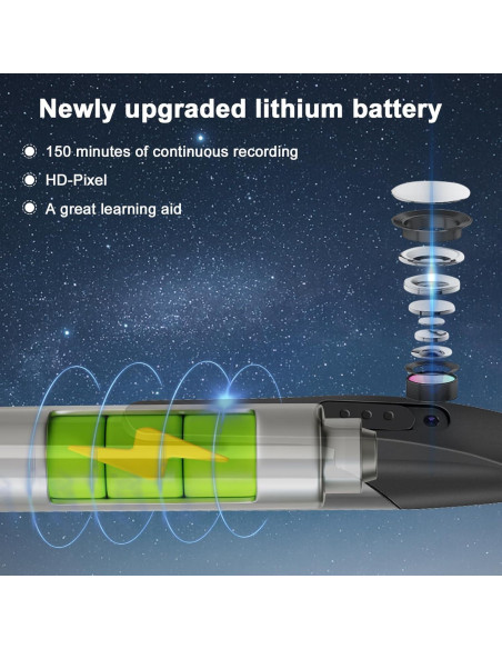 Cámara Bolígrafo DUVIX Mini 1080P Portátil Seguridad 32GB