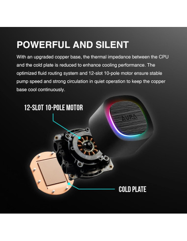 GAMDIAS AURA GLV2 Enfriador Líquido 360mm ARGB PWM Negro
