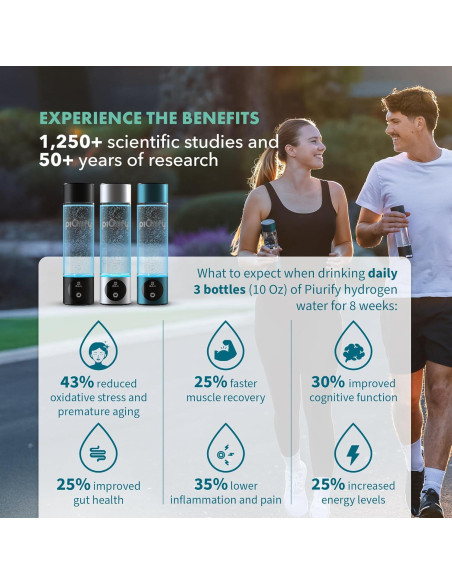 Generador de Agua de Hidrógeno Piurify - 4100+ PPB - Portátil