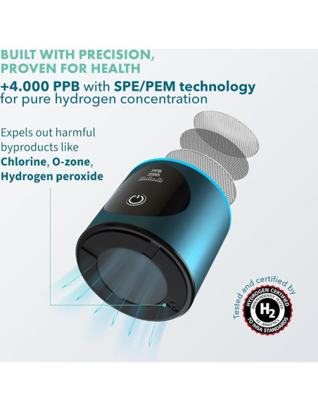 Generador de Agua de Hidrógeno Piurify - 4100+ PPB - Portátil