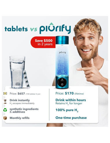 Generador de Agua de Hidrógeno Piurify - 4100+ PPB - Portátil
