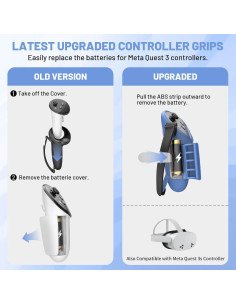 Funda de Silicona para Controladores Meta Quest 3 - TanReginal 2