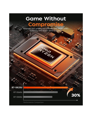 Laptop KAIGERR TX16PRO 16" AMD Ryzen 7 16GB RAM 512GB SSD