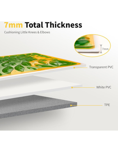 Losas Sensoriales Interactivas Antideslizantes GUANGZHOU 30x30cm