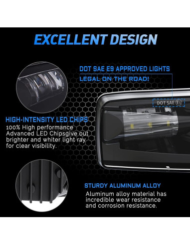 Luces Antiniebla LED Z-OFFROAD para Silverado y GMC - Negras