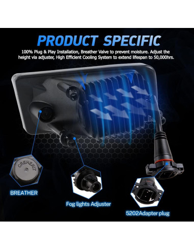 Luces Antiniebla LED Z-OFFROAD para Silverado y GMC - Negras