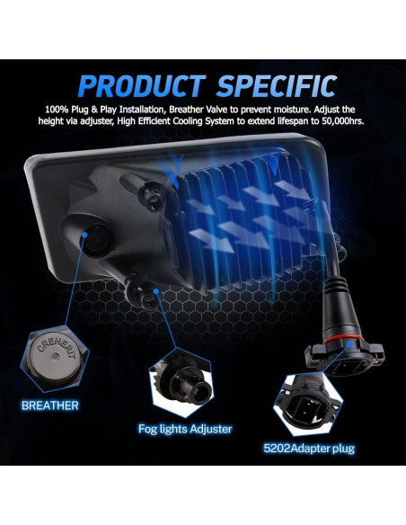 Luces Antiniebla LED Z-OFFROAD para Silverado y GMC - Negras