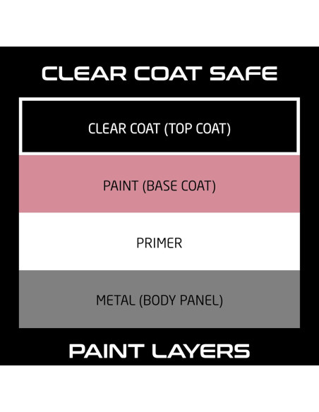 Pasta Removedora de Rayones Formula 1 226.8 g - Pulido Auto