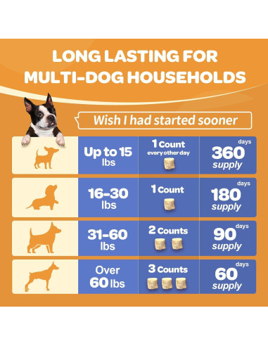 NATURE TARGET Glucosamina para Perros 180 Masticables Salud Articular