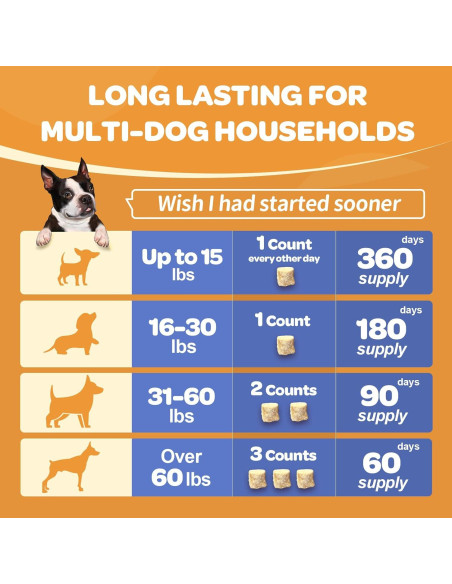 NATURE TARGET Glucosamina para Perros 180 Masticables Salud Articular