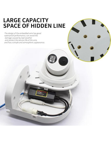 Soporte de Cámara de Seguridad NVRTTRR en ABS 12.5x7.5cm